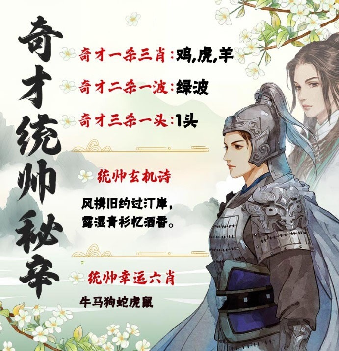 奇才统帅秘籍 第280期