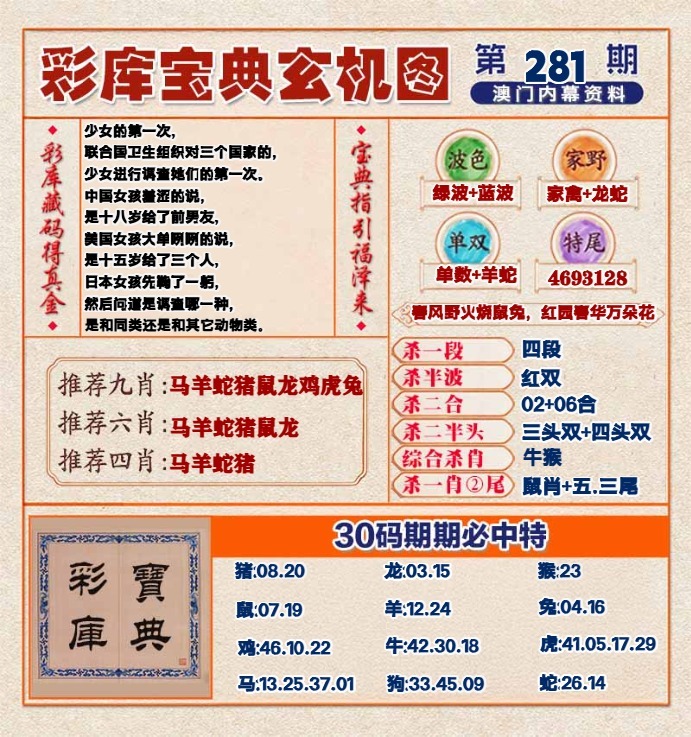 彩库宝典 第281期