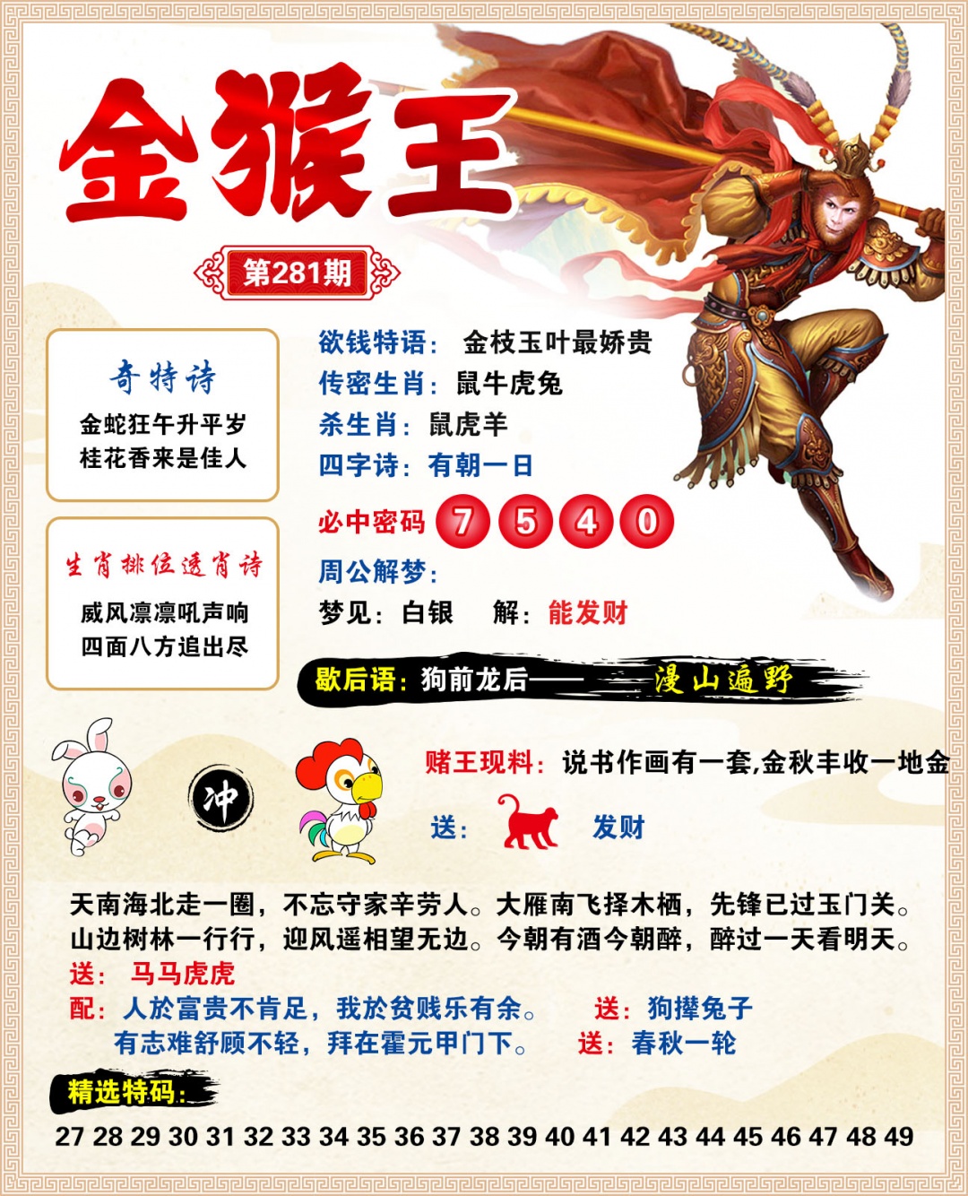 金猴王 第281期