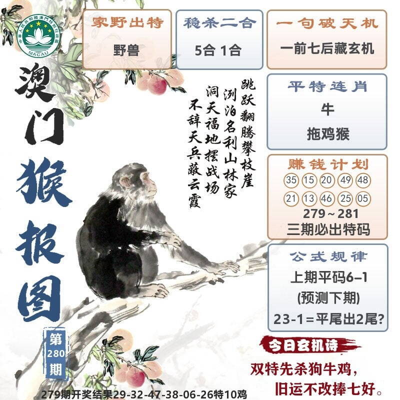 澳门猴报图 第280期