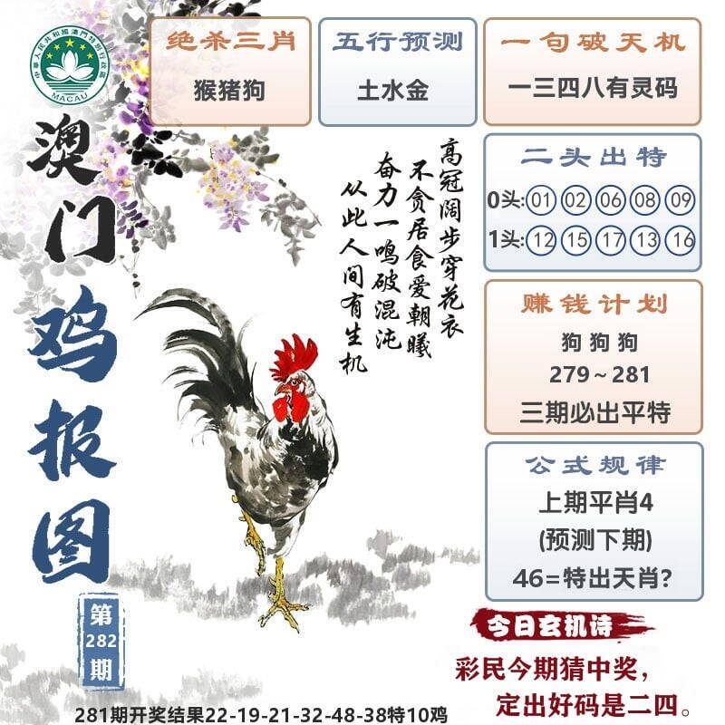 澳门鸡报图 第280期