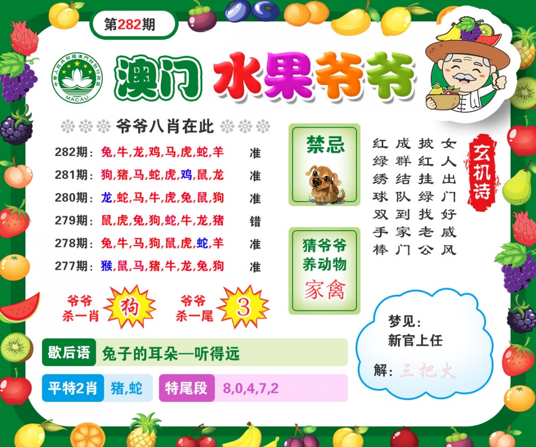 水果爷爷 第281期