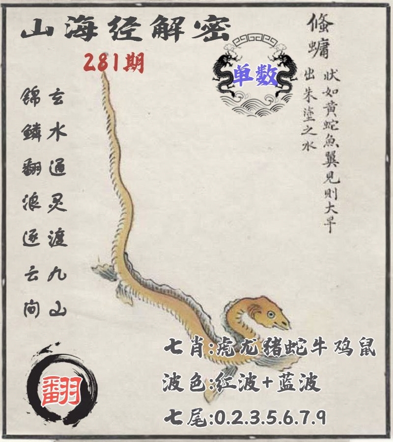 山海经解密 第280期