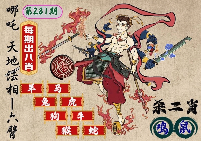 哪吒出八肖 第281期