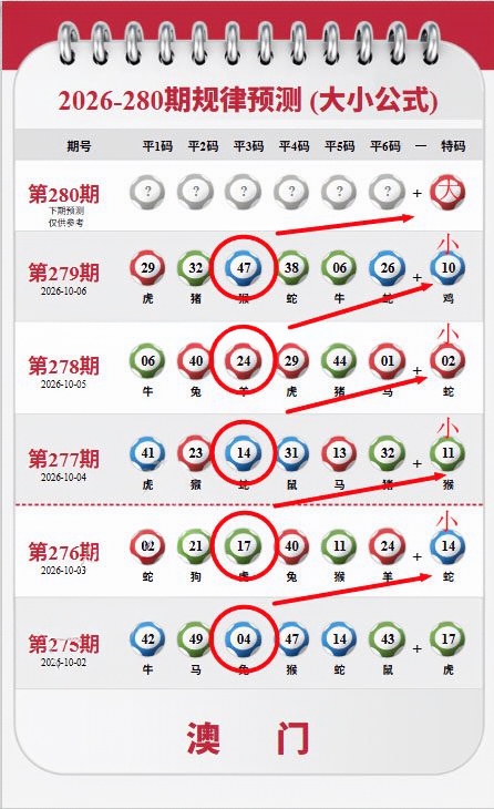 大小公式 第280期