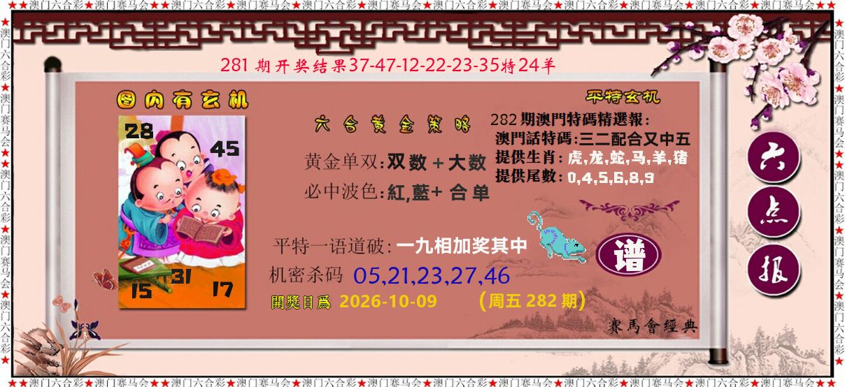 黄金策略 第282期