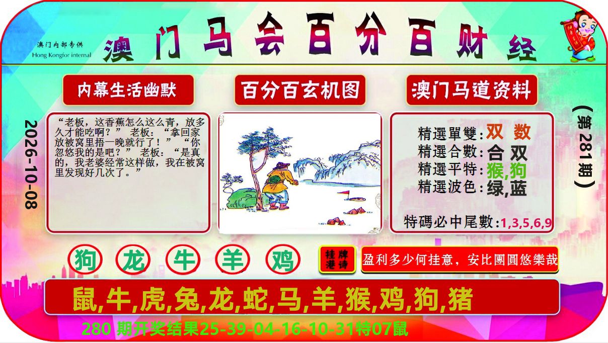 百分百财经 第281期
