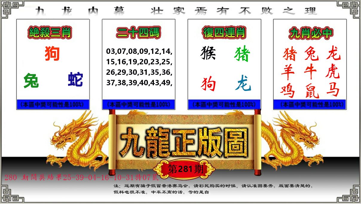 九龙正版图 第281期