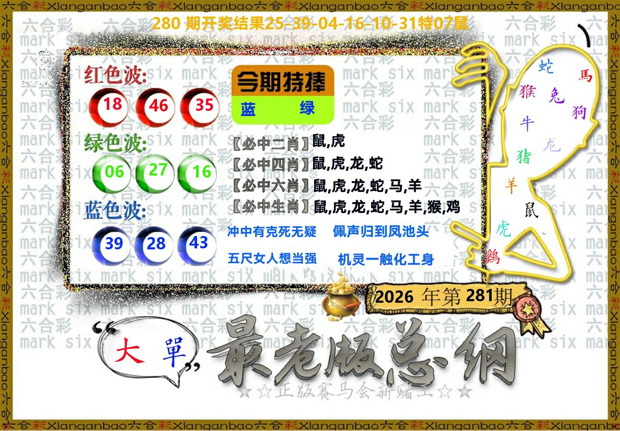 最老版总纲 第281期