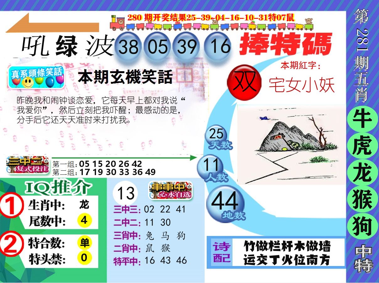 新特报 第281期
