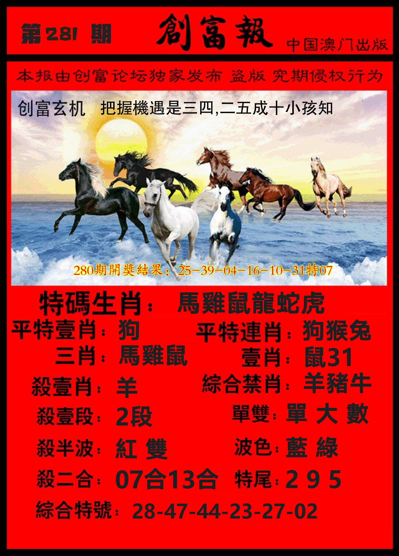 码王报 第281期