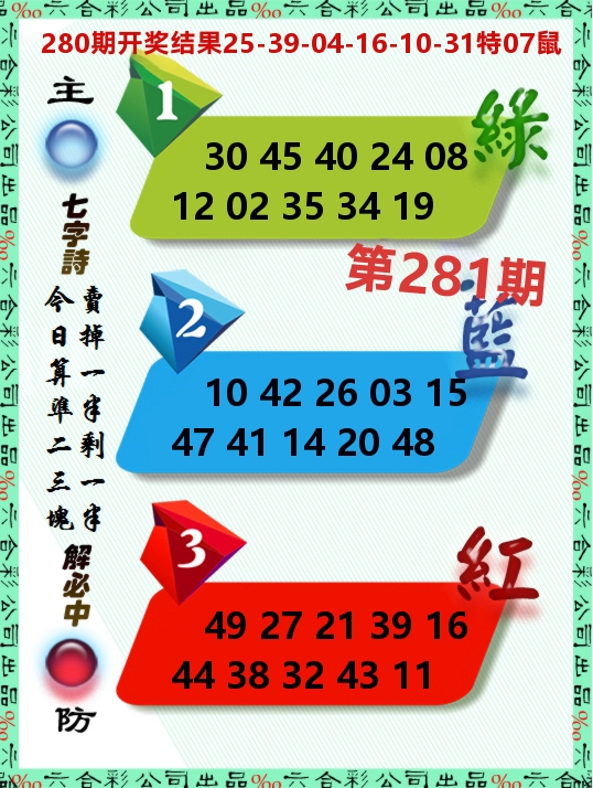 三波十码 第281期