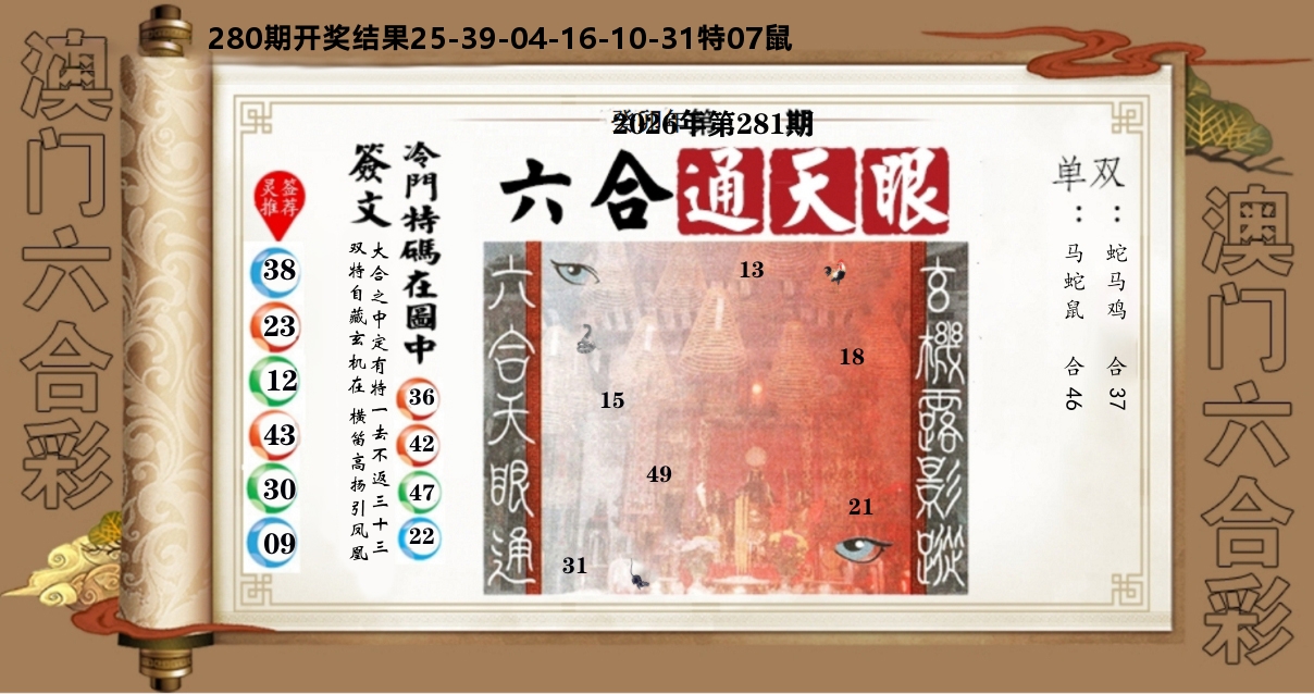 六合通天眼 第281期