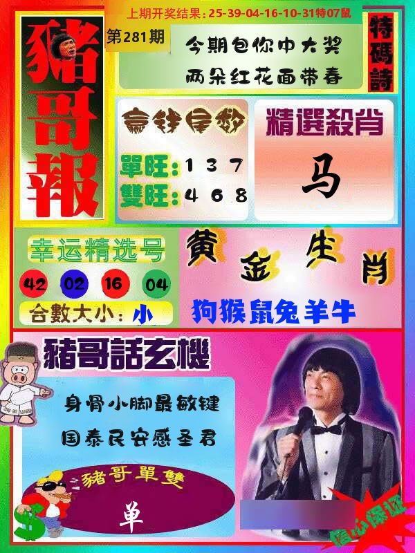 猪哥报 第281期