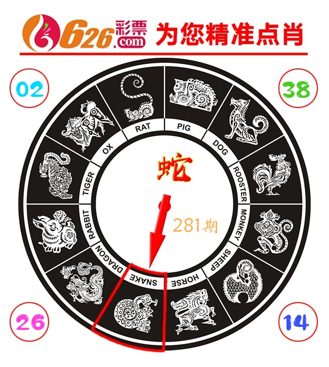 精准点肖 第281期