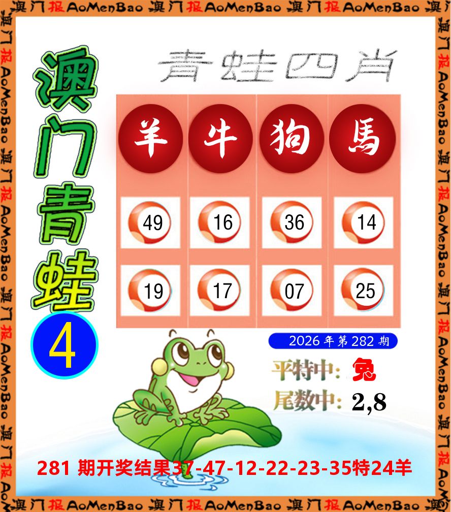 青蛙系列4 第281期