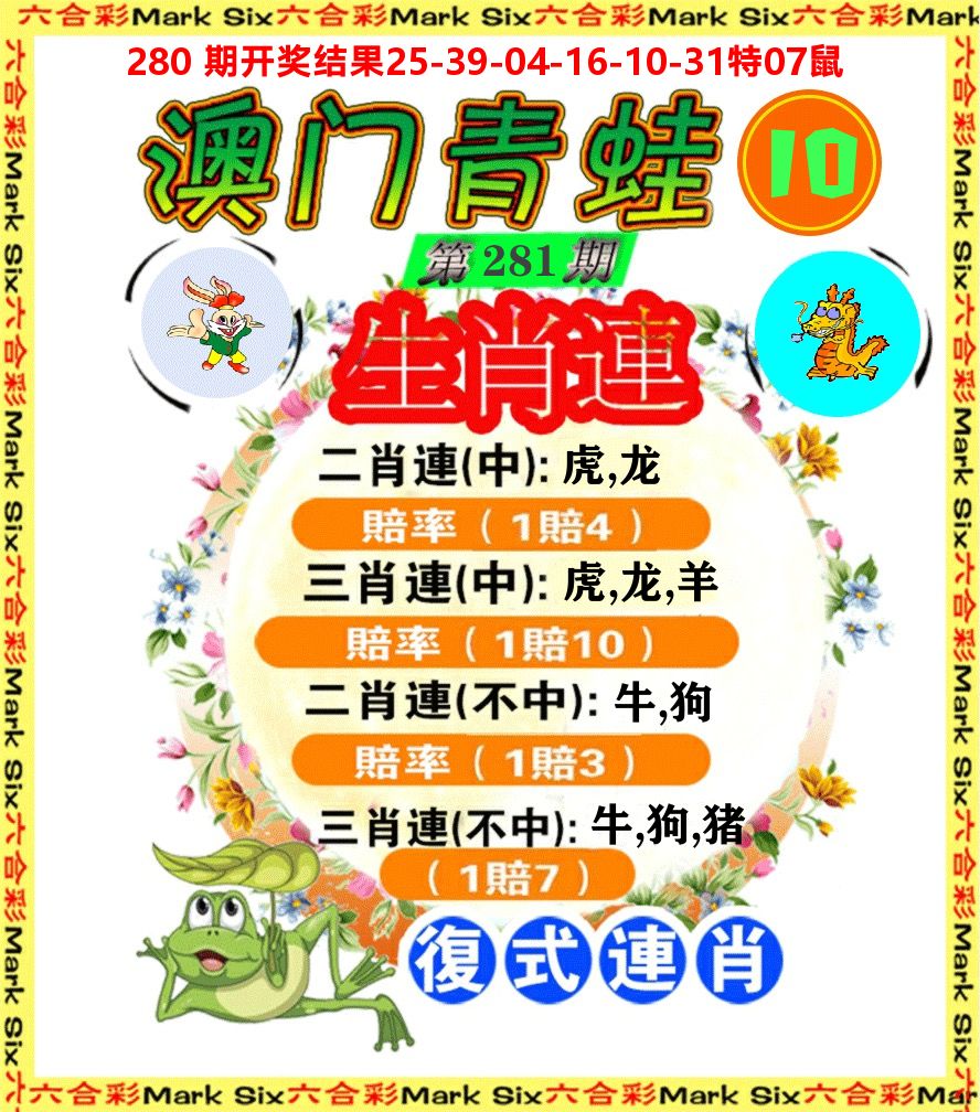 青蛙系列10 第281期