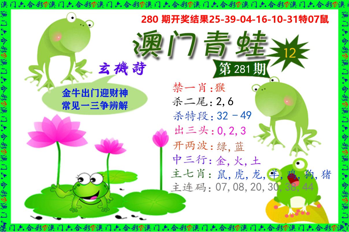 青蛙系列12 第281期