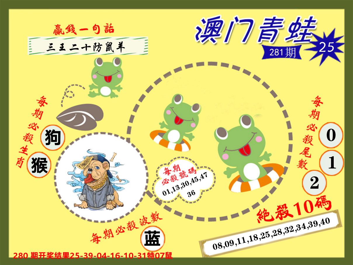 青蛙系列25 第281期