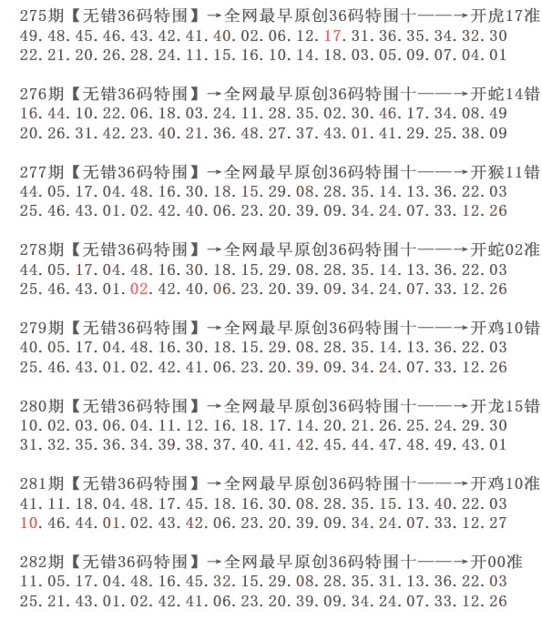 36码特围 第281期