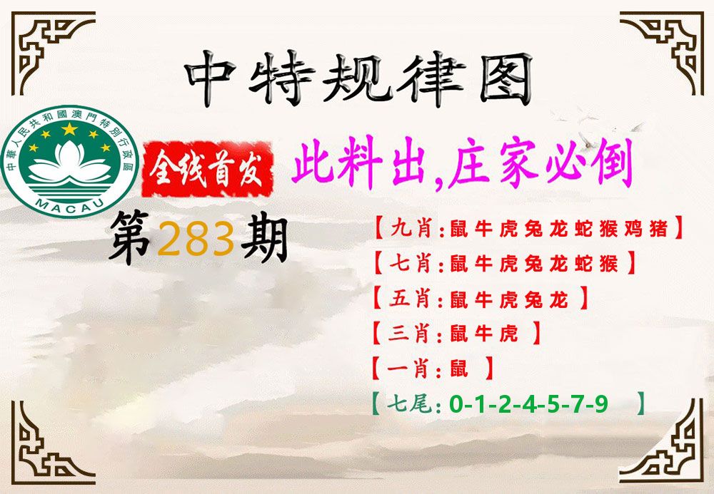 中特规律 第282期
