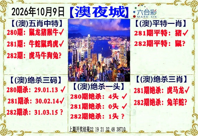 澳门夜城 第282期
