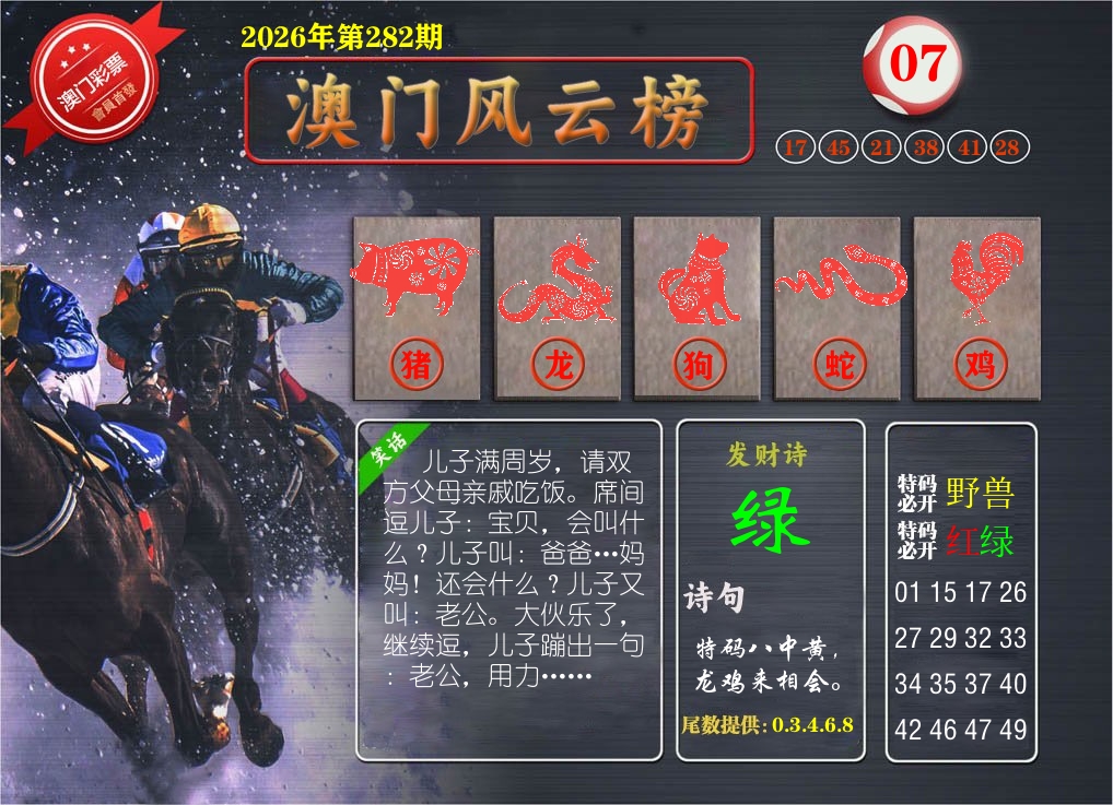 澳门风云榜 第282期