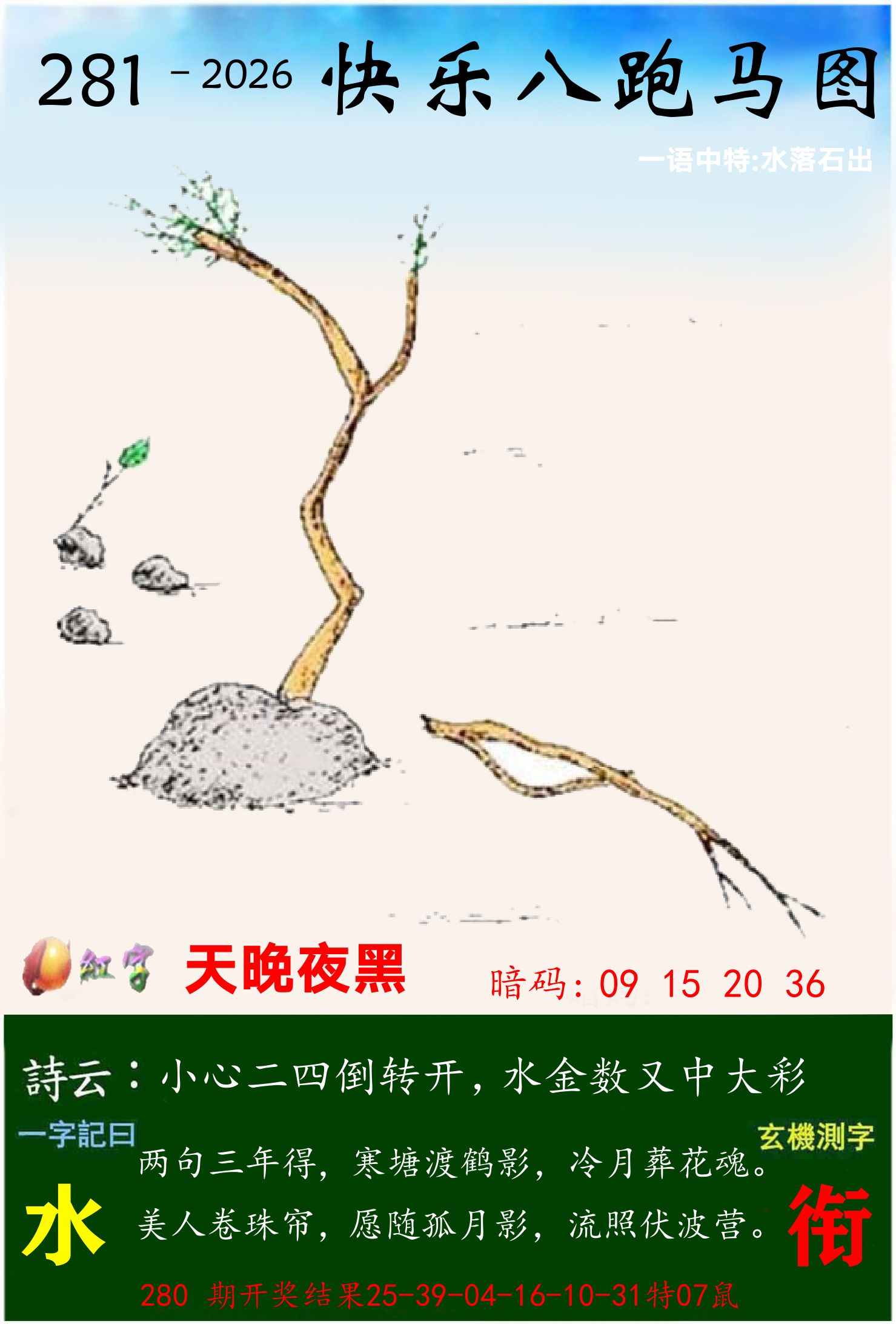 澳门跑马 第281期