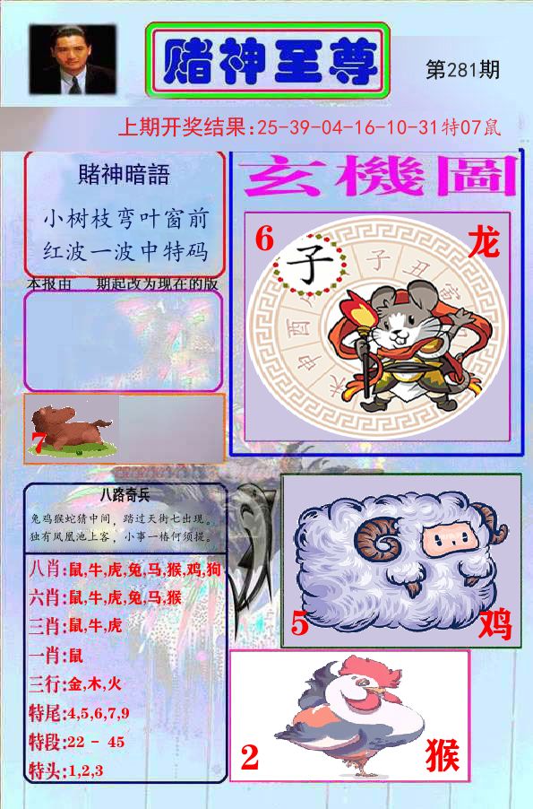 赌神至尊 第281期