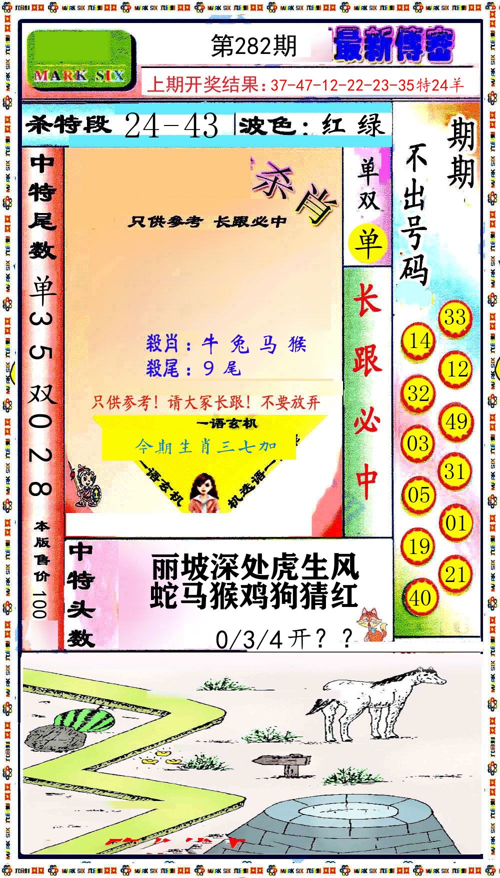 最新传密 第281期