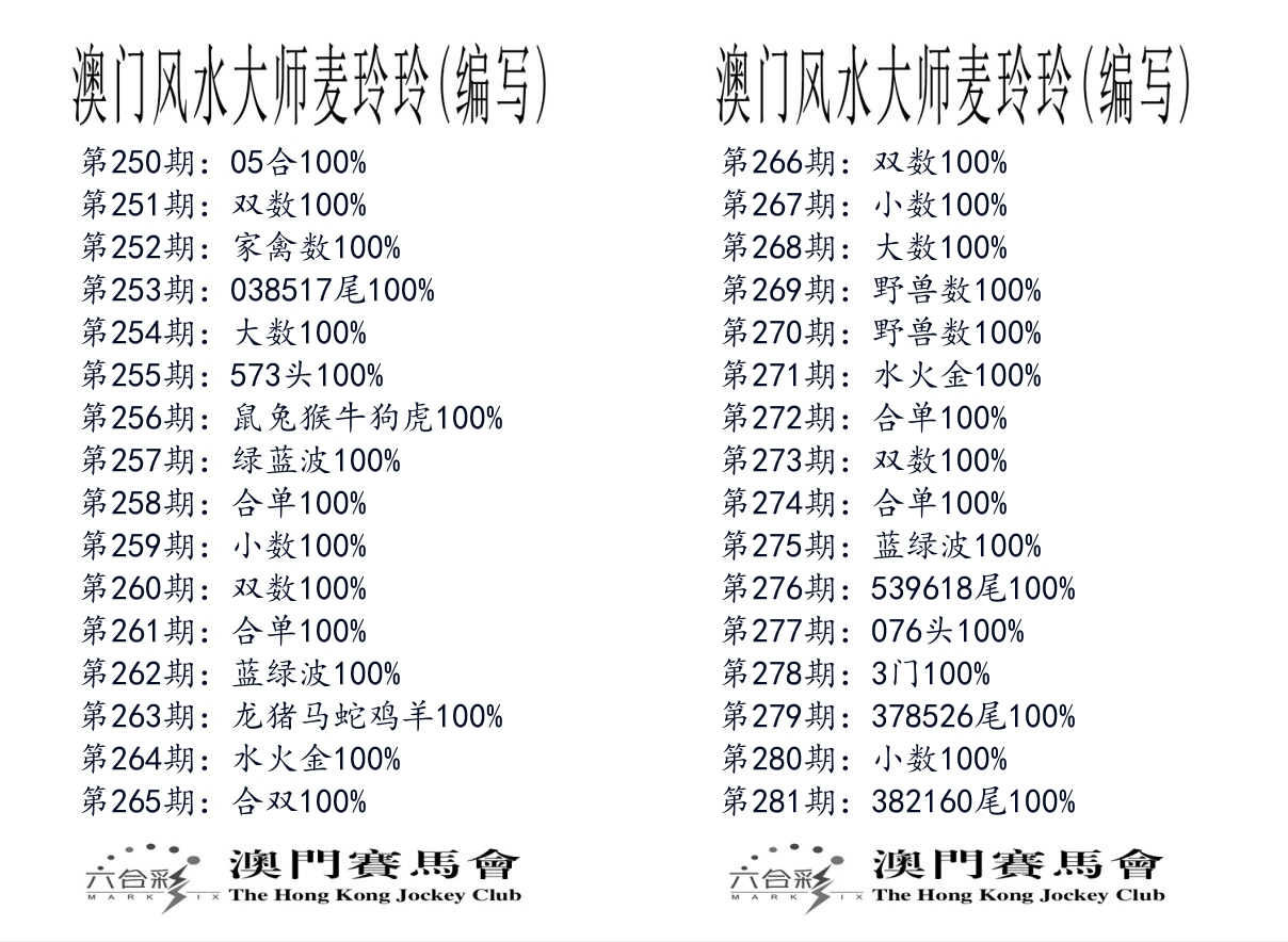 港麦大师 第281期