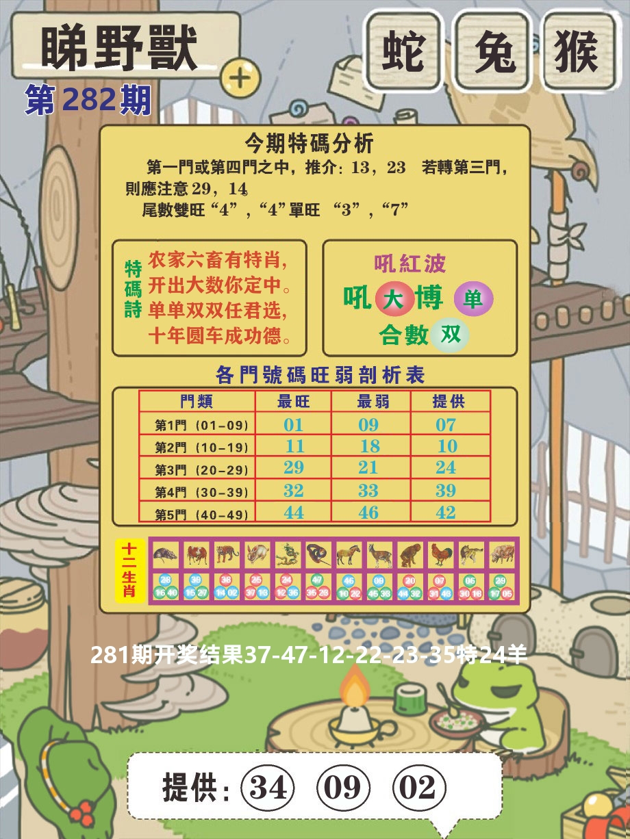 澳门彩先知B 第282期
