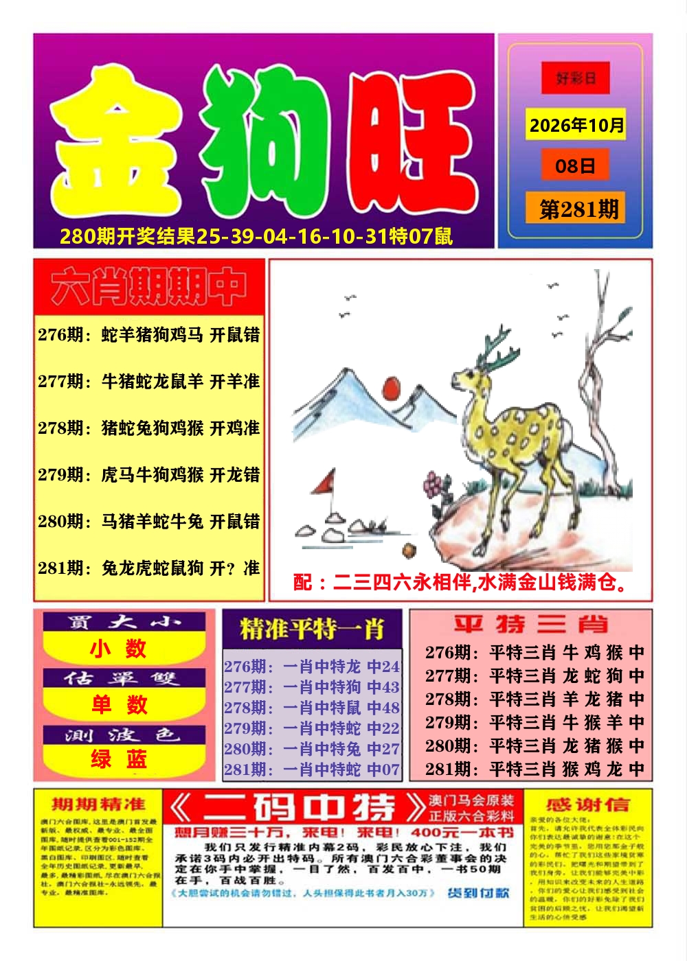 澳门金狗旺A 第281期