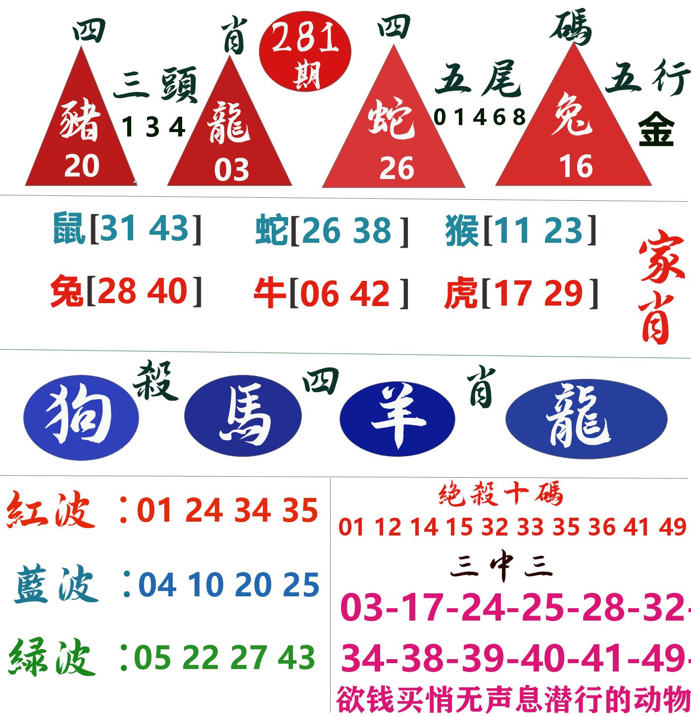 四肖四码 第281期