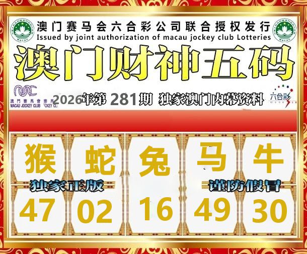 财神五肖五码 第281期