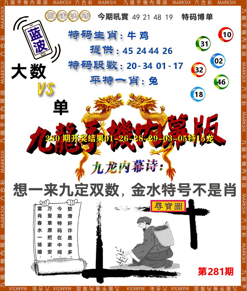 九龙手机内幕 第281期