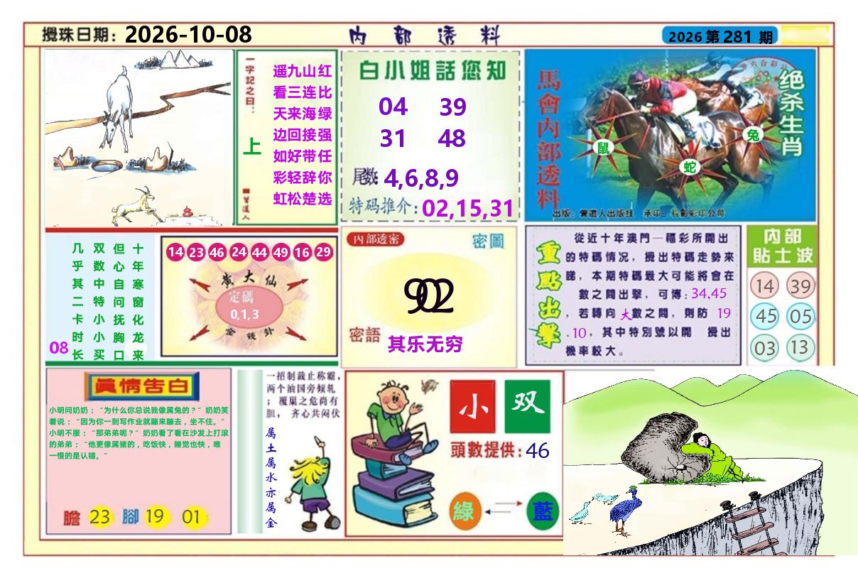 澳门内部透料A 第281期