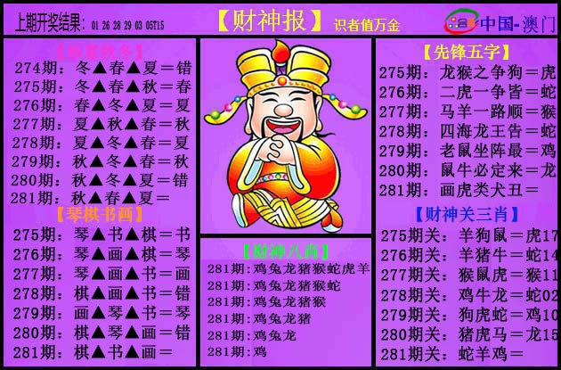 紫财神 第281期