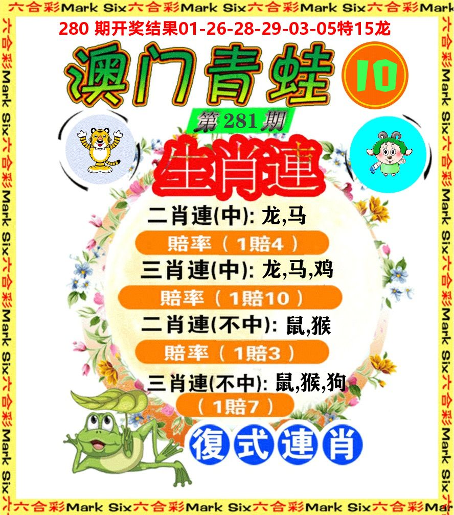 青蛙系列10 第281期