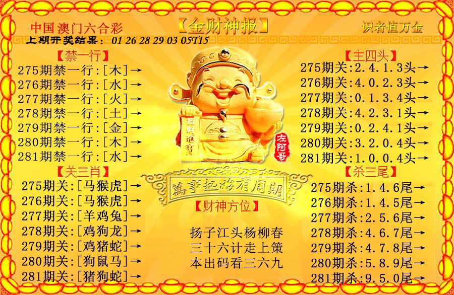 金财神 第281期
