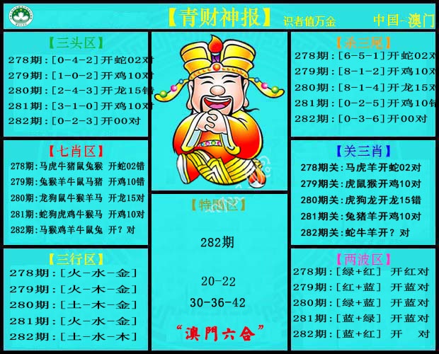 青财神 第281期
