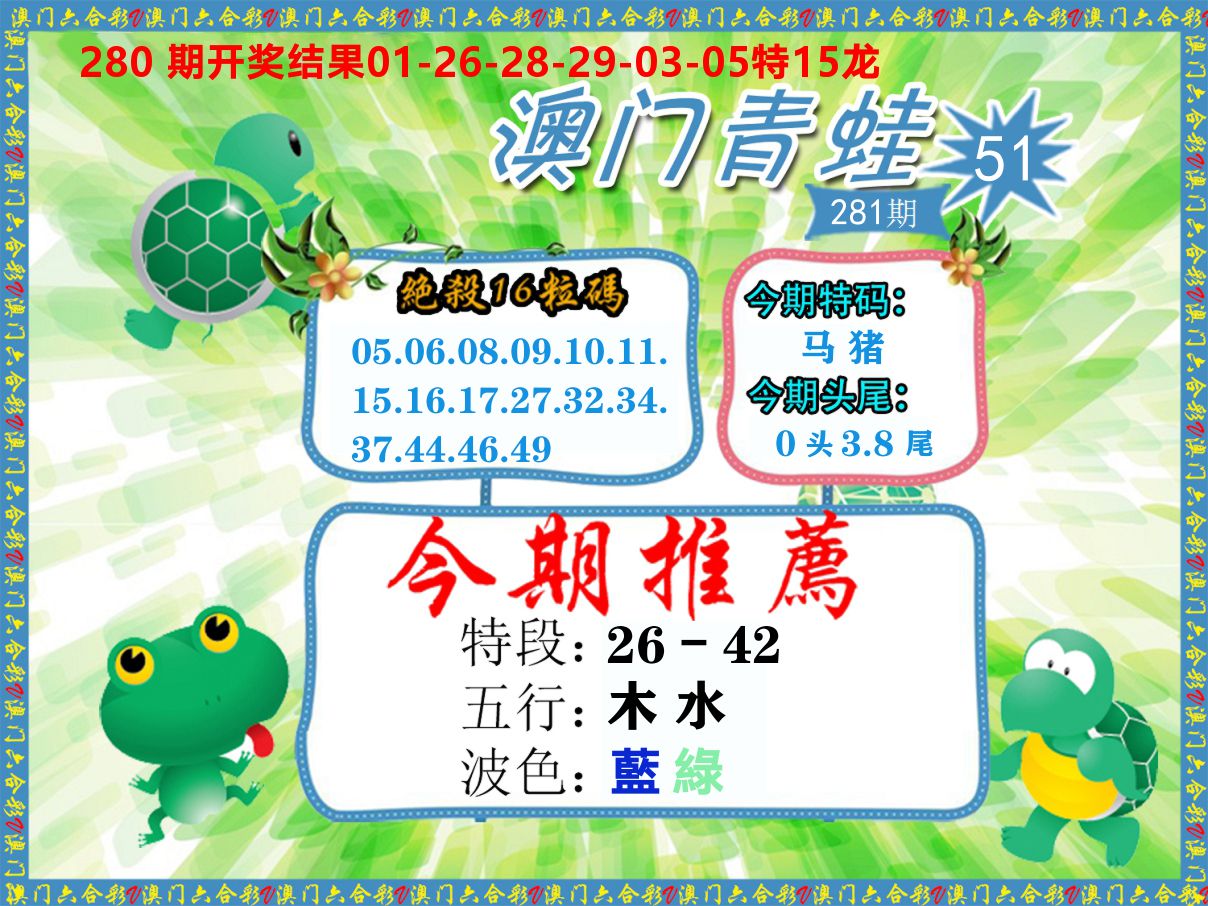 青蛙系列51 第281期