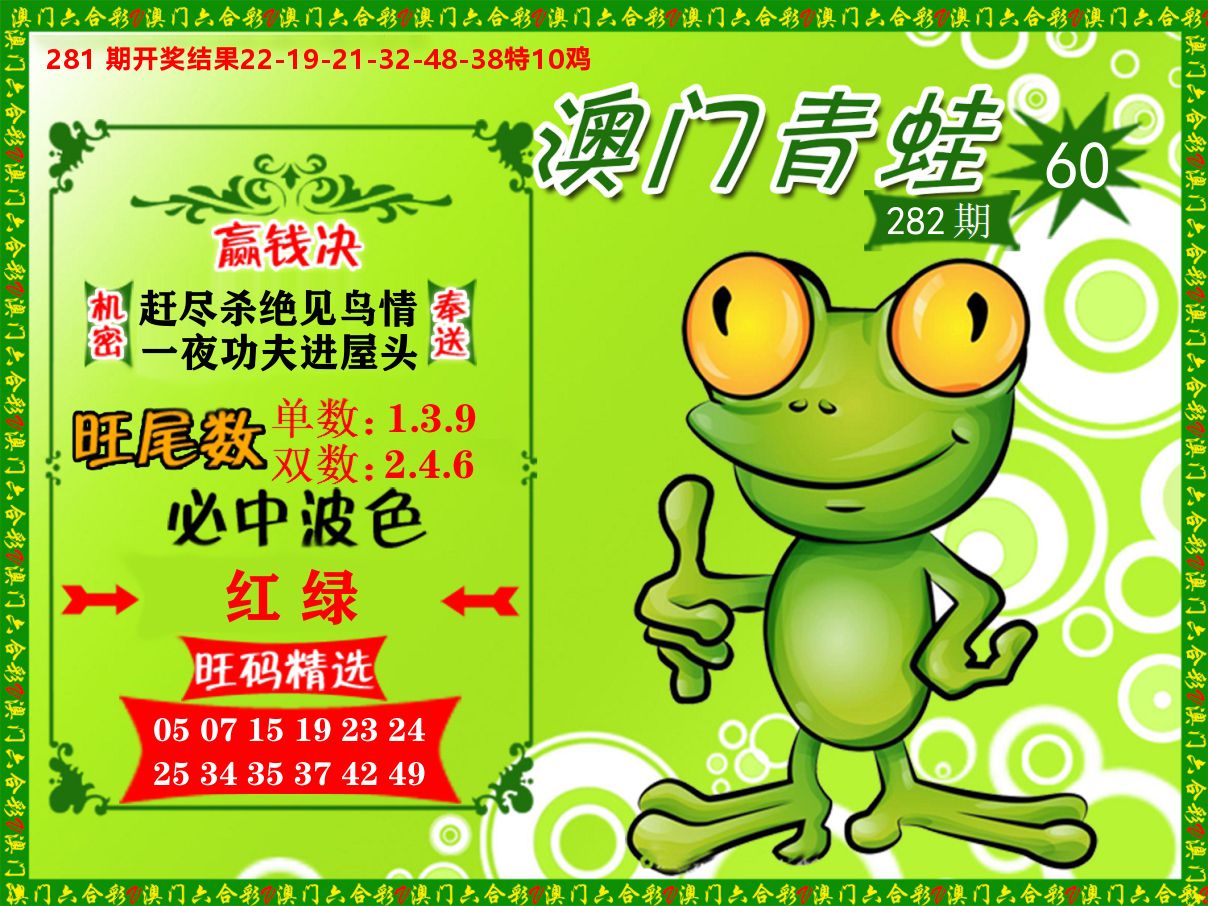 青蛙系列60 第281期