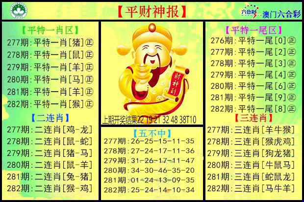 平财神 第281期