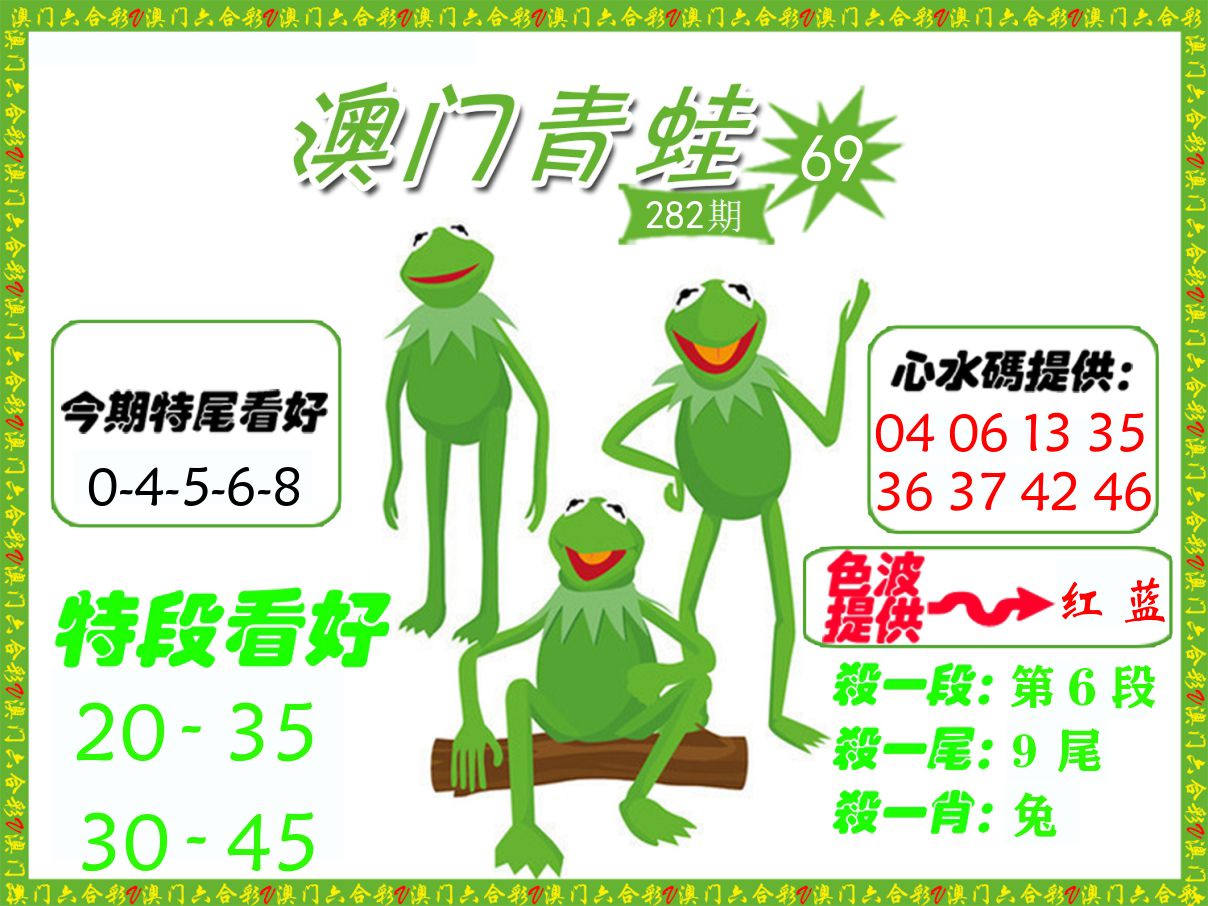 青蛙系列69 第282期