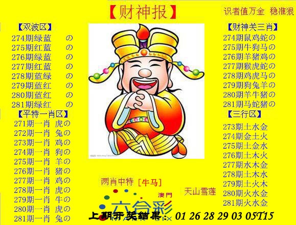 黄财神 第281期