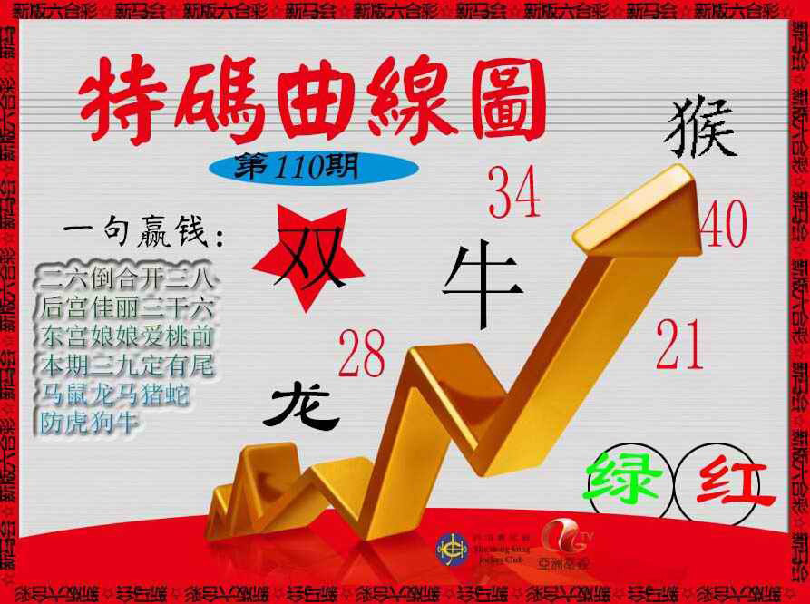特码曲线图 第110期