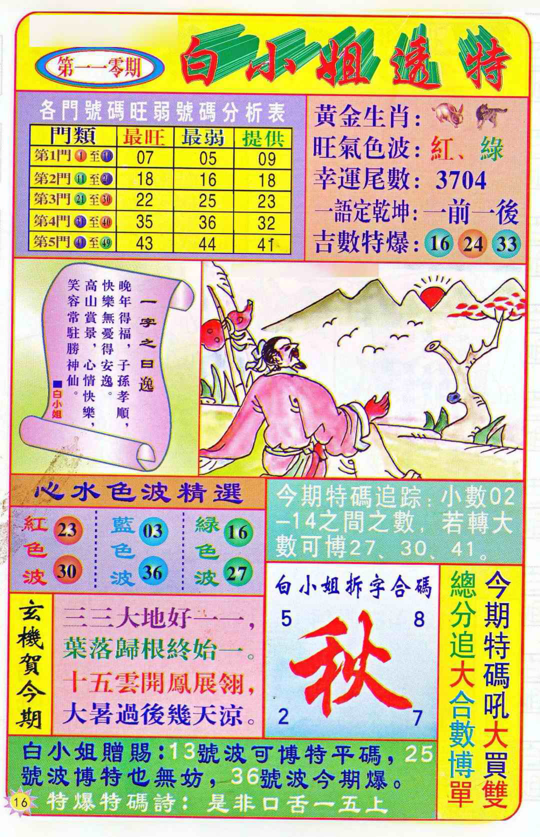 白小姐透特 第110期