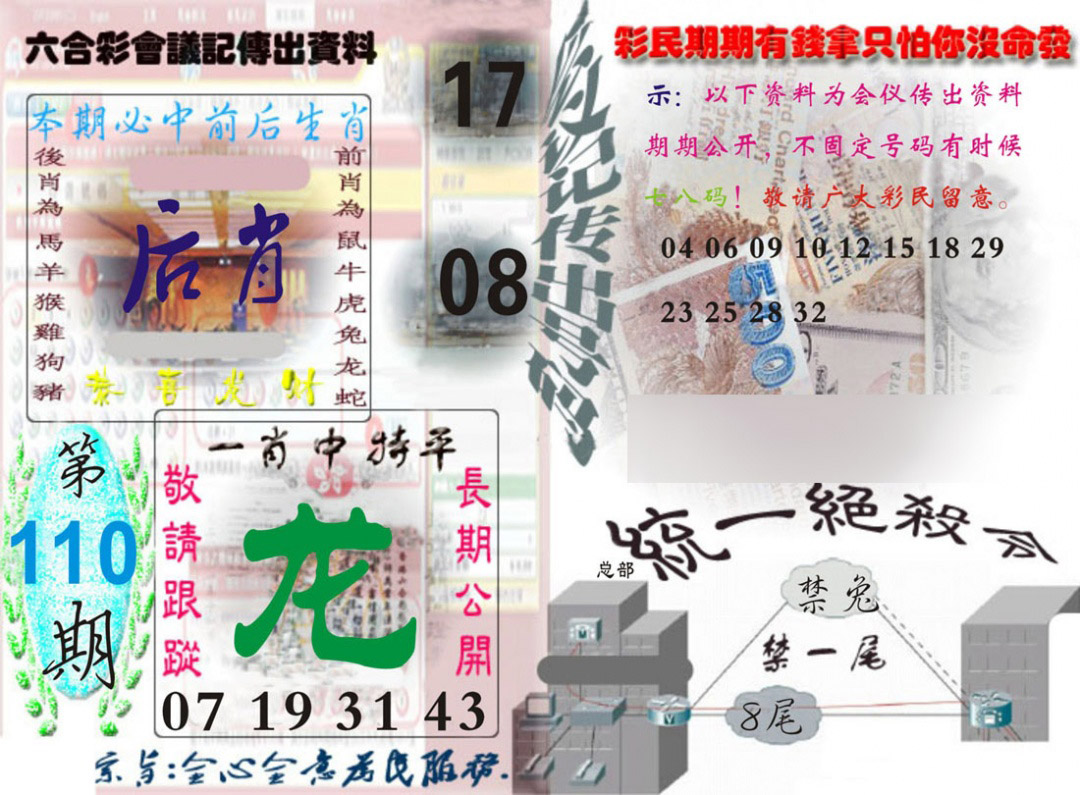 六合彩会议记录 第110期