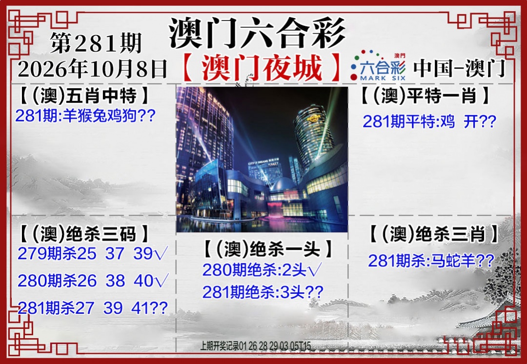 夜城图 第281期
